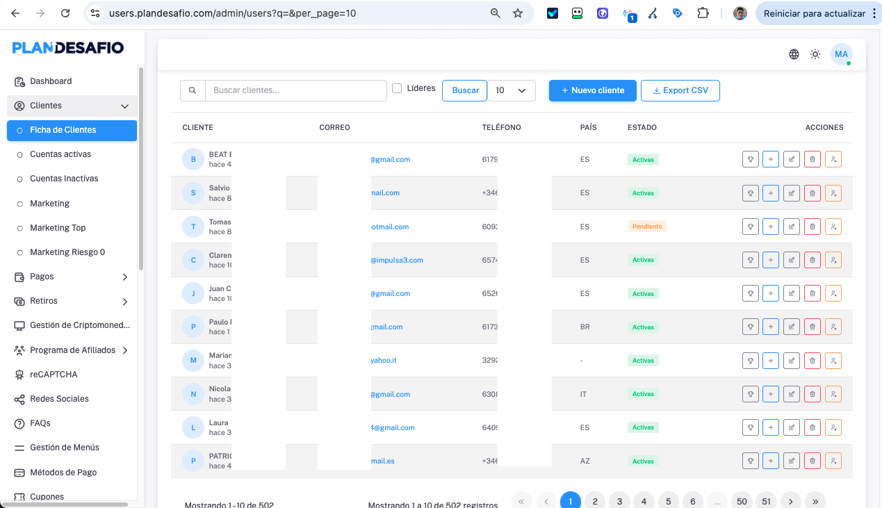 CRM AVANZADO para brokers